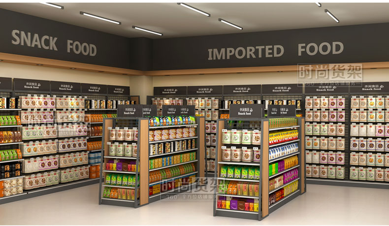 便利店布局設(shè)計
